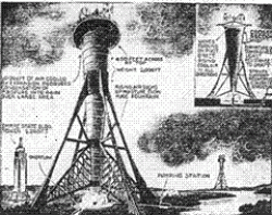 Air Wells, Dew Ponds and Fog Fences