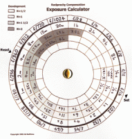 Pinhole Calculator